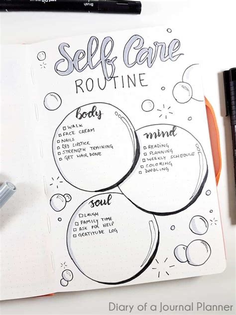 Selfcare page .